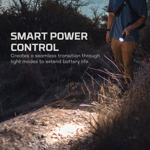 Smart Power Control