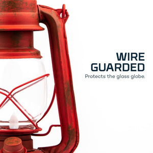 Wire Guarded