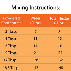 Instant Orange Oriole Nectar Concentrate 283